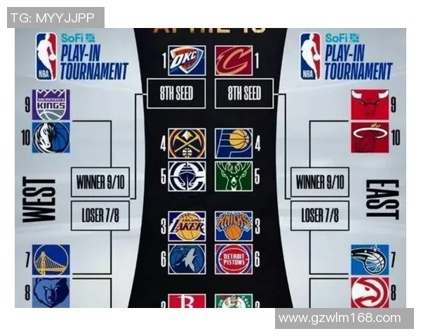 骑士与勇士总决赛阵容对比分析揭示双方实力差异与战术布局